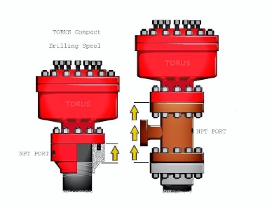 spool-Drilling-Compact